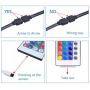 WenTop Waterproof LED Strip Lights, WiFi Wireless Smart Phone Controlled RGB LED Light Strip Kit 32.8ft(10M) 300leds LED Strip,Works with Android and iOS System,IFTTT,Google Assistant and Alexa
