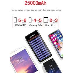 Solar Portable Charger 25000mAh Power Bank Battery High Capacity with Digital Display LCD Screen, 3 USB Output & 2 Input, Compatible Smartphone, Tablet and More (Red)