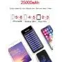 Solar Portable Charger 25000mAh Power Bank Battery High Capacity with Digital Display LCD Screen, 3 USB Output & 2 Input, Compatible Smartphone, Tablet and More (Red) Solar Portable Charger 25000mAh Power Bank Battery High Capacity with Digital Display LCD Screen, 3 USB Output & 2 Input, Compatible Smartphone, Tablet and More (Red)
