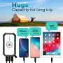 Solar Phone Charger 20000mAh Solar Charger for Cell Phone - Wireless Solar Power Charger Solar Powered Phone Chargers iPhone 6+Times - [Updated] Portable Power Bank -Solar Power Bank (Green)