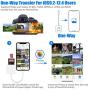 SD Card Reader for iPhone iPad,DSLR Camera Trail Game Camera Dash Cams SD/Micro SD Card Reader,Memory Card Camera Reader Adapter,Plug and Play,No App Required