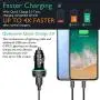 CAM2 Car Charger USB 45W 2-Port Compact Type C Car Charger with 27W PowerDelivery PD 2 and 18W Quick Charge 3.0 with LED for iPad Pro, iPhone XS/Max/XR/X/8/7, Pixel 3/2/XL, Galaxy S6/Edge and More