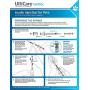 UltiCare VetRx U-40 UltiGuard Safe Pack Pet Insulin Syringes 3/10cc, 29G x 1/2", 100ct