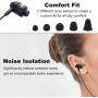 Moxking Wired Durable Metal Earphones Earbuds with Microphone and Volume Control, Deep Bass Clear Sound Noise Isolating in Ear Headphones, Stereo Ear Buds for Cell Phones, Laptop, Tablet, Gaming Black