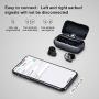 MIFO O5 Plus True Wireless Earbuds TWS, Bluetooth 5.0 Wireless Sport Headphones with 2600mAh Charging Case,CVC6.0 Deep Bass Wireless Earphones Bulit-in Mic Headset, One-Step Pairing