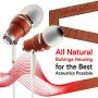 Symphonized NRG X Wood Earbuds Wired with Microphone, Stereo in Ear Headphones for Computer & Laptop, Noise Isolating Earphones for Android Cell Phone with Booming Bass (White)