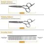 Qucey 4CR Stainless Steel Grooming Scissors Kit for Dogs, Professional Curved, Thinning, Straight Scissors with Comb, Nail Clipper and Nail File 7 in 1 Grooming Shears for Dogs and Cats