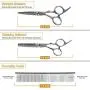 Qucey 4CR Stainless Steel Grooming Scissors Kit for Dogs, Professional Curved, Thinning, Straight Scissors with Comb, Nail Clipper and Nail File 7 in 1 Grooming Shears for Dogs and Cats