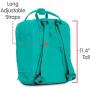 Fjallraven, Kanken, Re-Kanken Mini Recycled Backpack for Everyday Use, Heritage and Responsibility Since 1960