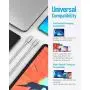 USB C Cable, Anker 2 Pack New Nylon USB C to USB C Cable (3.3ft 60W), PD Type C Charging Cable for MacBook Pro 2020, iPad Pro, Galaxy S20, Switch, Pixel, LG and Other USB C Charger Silver USB C Cable, Anker 2 Pack New Nylon USB C to USB C Cable (3.3ft 60W), PD Type C Charging Cable for MacBook Pro 2020, iPad Pro, Galaxy S20, Switch, Pixel, LG and Other USB C Charger Silver