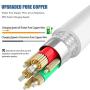 Lightning Cable, MFi Certified iPhone Charger 5 Pack Charging USB Syncing Data Nylon Braided Compatible iPhone