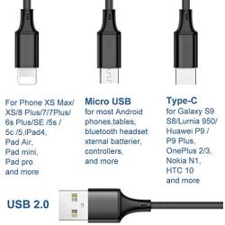 Multi Charging Cable, Multi Charger Cable 2Pack Short 1FT Nylon Braided Universal 3 in 1 Multiple USB Cable Charging Cord Adapter with Type-C, Micro USB Port Connectors for Cell Phones Tablets