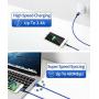 iPhone Charger Cable 6ft, JSAUX [Upgarded C89 Apple MFi Certified] Lightning Cable Nylon Braided USB Fast Charging Cord Compatible with iPhone 11 Xs Max X XR 8 7 6s 6 Plus SE 5 5s, iPad, iPod (Blue)
