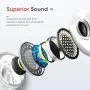 Hottest Selling Bluetooth Earbuds Wireless Bluetooth 5.0 Headphones Bluetooth Earbuds Stereo Earphone Cordless Sport Headsets in-Ear Earphones Built-in Mic Smart Phones Work/Running/Travel/Gym Hottest Selling Bluetooth Earbuds Wireless Bluetooth 5.0 Headphones Bluetooth Earbuds Stereo Earphone Cordless Sport Headsets in-Ear Earphones Built-in Mic Smart Phones Work/Running/Travel/Gym