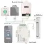 ZOTER Wireless Bluetooth Controller Electric Door Lock Opener by Smart Mobile Phone APP Control for Access Control Security System