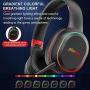 SLuB Bluetooth Headphones Over Ear Game Wireless/Wired/TF with Mic 60H Play Time Hi-Fi Deep Bass HD Stereo Sports Active Noise Cancelling Foldable Headset for Cell Phone/PC