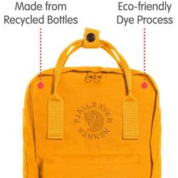 Fjallraven, Kanken, Re-Kanken Mini Recycled Backpack for Everyday Use, Heritage and Responsibility Since 1960