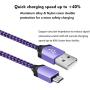 USB Charging Block Micro Cable,Embink USB Wall Charger Box Cube Plug 6Ft Nylon Braided Android Charger Cable Cord for Samsung Galaxy S7 Edge S6 Edge Note 4 LG Stylo 3 2 K30 K20,Moto X,HTC