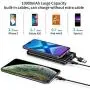 Portable Charger, Elzle Ultra Slim Power Bank with LCD Display, Built-in Portable Charger USB C,Fast Charge External Battery Phone Charger for iPhone, Samsung,ipad and More (20000)