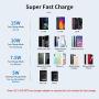 Nalwort Wireless Car Charger 15W Qi Fast Charge with Metal Frame Dashboard and Air Vent Phone holder Auto Clamping Wireless Car Charger Mount for iPhone SE 2020/11 Pro Max/11, Samsung S20/S10 and More