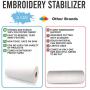 JJ CARE [10" x 26 Yards] Tear Away Stabilizer for Embroidery + Free Pen & Snip, Tearaway Machine Embroidery Stabilizers, Medium Weight 1.8 oz Fits 5x7 Hoops Mesh Embroidery Stabilizer