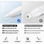 Stylus Pen for iPad Compatible with Apple Pencil 2 Generation for iPad/Pro 2018/2019/2020 with Palm Rejection White