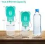 SYCON Dog Water Bottle Portable Plastic Pet Water Bottle Leak Proof Dog Cat Water Dispenser Lightweight Dog Travel Water Bottle Bowl for Walking, Hiking, Travel, BPA Free Food Grade