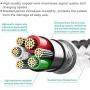 TT-WISH Cable 2 Packs 3FT +1 Pack 6FT Nylon Braided USB Charger Cable Compatible with iPhone 11 /xs MAX/XR/X /8/7 /6S /6 Plus/iPad 2/4 Mini iPad Pro Air and More Black & White