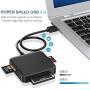 Snowkids SD Card Reader, Micro Sd Card Reader USB 3.0 Memory Card Reader 4 in 1 5Gbps High-Speed Square Card Reader Adapter for CF/SD/TF/Micro SD/SDXC/SDHC/MMC/UHS-I for Camera, Computer (Black)