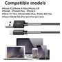 iPhone Charger Cable sharllen Spring Lightning Cable Mfi Certified 5Pack(3ft/3ft/6ft/6ft/10ft) Fast Long iPhone Charging Cord Compatible iPhone XS/Max/XR/X/8/8Plus/7/7P/6S/iPad/iPod/IOS Black