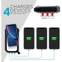 Solar Phone Charger 20000mAh Solar Charger for Cell Phone - Wireless Solar Power Charger Solar Powered Phone Chargers iPhone 6+Times - [Updated] Portable Power Bank -Solar Power Bank (Black) (Black)