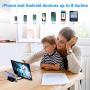 Phone Screen Amplifier, 12" 3D HD Curved Screen Amplifier Cell Phone Stands.Phone Projector  Amplifier for Movies,Videos,and Gaming–Supports All Smart Phone