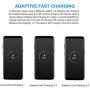 TT&C Adaptive Fast Wall Charge kit with USB Type-C Cable Compatible with Samsung Galaxy S8/S8 Plus/ S9/ S9+/ S10/ S10 Plus/Note 8/ Note 9(Black)