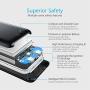 Miady 20000mAh Battery Power Bank, Portable Charger with 2 USB Ports, Backup Battery for Cellphone, iPhone, iPad, Samsung Galaxy, Android Phones, Nintendo Switch