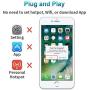 PINYUAN Compatible with iPhone iPad to HDMI Adapter Cable, 1080P Digital AV HDMI Adaptor Connector Cord for iPhone Xs Max XR X 8 7 6 Plus iPad Pro Air Mini iPod - Plug and Play(Red)
