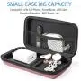 GLCON Cell Phone Carrying Case,Portable Hard EVA Case Protection for External Battery,GPS,Hard Drive,USB/Charging Cable,Mesh Inner Pocket,Zipper Enclosure and Durable Exterior,Travel Pouch Bag,Pink GLCON Cell Phone Carrying Case,Portable Hard EVA Case Protection for External Battery,GPS,Hard Drive,USB/Charging Cable,Mesh Inner Pocket,Zipper Enclosure and Durable Exterior,Travel Pouch Bag,Pink