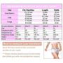 Postpartum Belly Wrap C Section Recovery Belt Belly Band Binder Back Support Waist Shapewear 2019 Upgraded