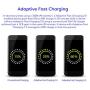 Adaptive Fast Charger Kit for Samsung Galaxy S10/ S10e/ S9/S8/S8 Plus/Note 8/9,LaoFas USB 2.0 Recharger Kit (Wall Charger + Car Charger + 2 x Type C USB Cables) Quick Charger-Black