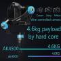 FeiyuTech AK4500 3-Axis Gimbal Stabilizer Payload 4.6 KG for Mirrorless & DSLR Camera for Sony A7M3 A7R3,Canon 1DX 6D 5D IV,Panasonic GH5 GH5S,Nikon D850,Detachable Design(Include Motion Controller)