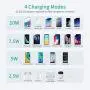 CHOETECH Wireless Charger (2 Pack),Qi-Certified 10W Max Fast Wireless Charging Pad Stand Bundle Compatible iPhone SE 2020/11/11 Pro/11 Pro Max/XS Max/XS/X, Samsung Galaxy S20+/Note 10, AirPods Pro