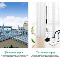 Cell Phone Signal Booster Verizon Booster 4G LTE Band13 700Mhz Verizon Cell Signal Booster Verizon Signal Booster Cell Phone Repeater Amplifier Mobile Phone Signal Booster for Home with Antennas Kit