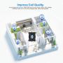 AT&T Cell Phone Signal Booster 4G LTE Band12/17 US Cellular T-Mobile 700Mhz FDD ATT Cell Signal Booster AT&T Cell Phone Booster Mobile Signal Booster AT&T Cell Phone Signal Amplifier with Antennas Kit