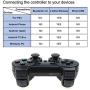 YF Wireless Gamepad for Android Phone/Pc/Ps3/Tv Box Joystick 2.4G Joypad Game Controller for Xiaomi Smart Phone Game Accessories