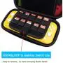 Orzero Hard Carry Case for Switch Lite and Accessories, 20 Game Card Slots Protective Travel Storage Hard Shell Bag with Adjustable and Removable Shoulder Strap - Black Orzero Hard Carry Case for Switch Lite and Accessories, 20 Game Card Slots Protective Travel Storage Hard Shell Bag with Adjustable and Removable Shoulder Strap - Black