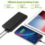 Portable Charger 26800mAh LCD Digital Display Power Bank Huge Capacity External Battery Pack 2 Output Port Cell Phone Charger for iPhone, Samsung Galaxy, Android Phone,Tablet & etc