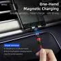 Magnetic Charging Cable [3-Pack,3ft/6ft/6ft], Oxyland 360°&180°Rotation Magnetic Phone Charger Cable, 3 in 1 Nylon Braided Cord Compatible with Mirco USB, Type C Smartphone and iProduct Device (Red)