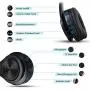 Bluetooth Headphones Wireless Comfortable Smartphones, Hi-Fi Stereo Headset, TF Card MP3 Player/FM/AUX Wired Model Support, 9H Playtime for TV/Computer/iPhone/Samsung and Android Devices.