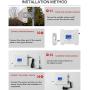 Easygnal Cell Phone Signal boster for 2G 3G 4G LTE AT&T,Verizon,T-Mobile, Daul Band 2/5 850/1900Mhz, Repeater Amplifier Kit for Home and Office