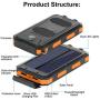 Solar Charger, 20000 mAh Portable Solar Power Bank for Cell Phone Camping External Backup Battery USB Chargers Built-in Dual USB Port/LED Flashlights for All Smartphone, Tablets, Electronic Devices