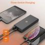 Portable Charger USB C 20000mAh Power Bank, 4 USB Ports External Battery Pack Fast Phone Charging with Newest Intelligent Controlling IC, Cell Phone Charger Battery for iPhone,Samsung Android,Tablet
